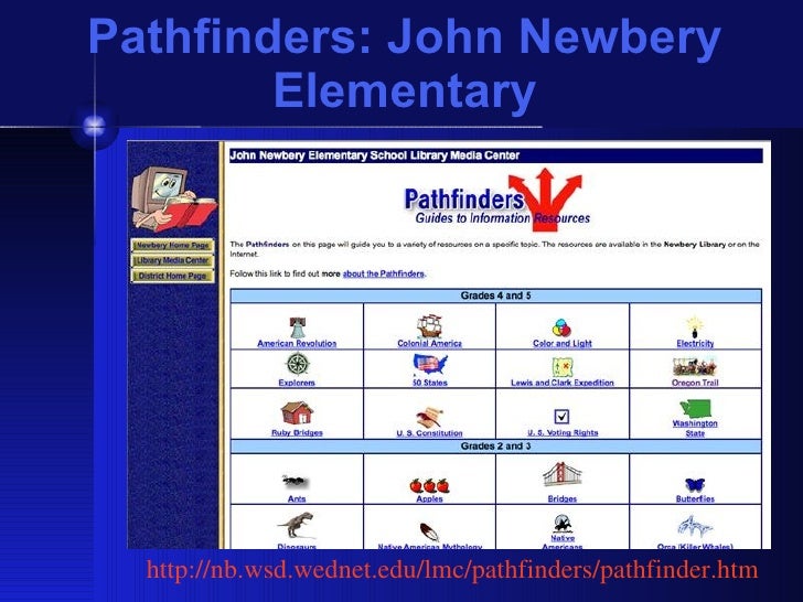 Using Your School Library site in Instruction