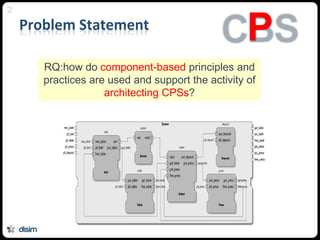 Problem Statement
2
RQ:how do component-based principles and
practices are used and support the activity of
architecting C...