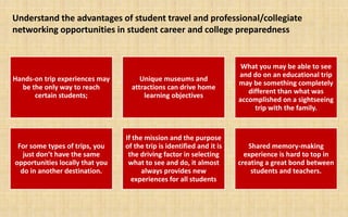 Understand the advantages of student travel and professional/collegiate
networking opportunities in student career and college preparedness


                                                                        What you may be able to see
                                                                       and do on an educational trip
Hands-on trip experiences may         Unique museums and
                                                                       may be something completely
  be the only way to reach         attractions can drive home
                                                                          different than what was
      certain students;                learning objectives
                                                                       accomplished on a sightseeing
                                                                            trip with the family.


                                 If the mission and the purpose
 For some types of trips, you    of the trip is identified and it is      Shared memory-making
   just don’t have the same       the driving factor in selecting        experience is hard to top in
opportunities locally that you    what to see and do, it almost        creating a great bond between
  do in another destination.           always provides new                 students and teachers.
                                   experiences for all students
 