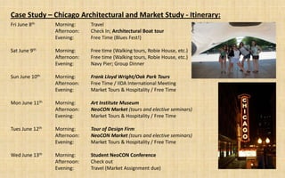 Case Study – Chicago Architectural and Market Study - Itinerary:
Fri June 8th     Morning:     Travel
                 Afternoon:   Check In; Architectural Boat tour
                 Evening:     Free Time (Blues Fest!)

Sat June 9th     Morning:     Free time (Walking tours, Robie House, etc.)
                 Afternoon:   Free time (Walking tours, Robie House, etc.)
                 Evening:     Navy Pier; Group Dinner

Sun June 10th    Morning:     Frank Lloyd Wright/Oak Park Tours
                 Afternoon:   Free Time / IIDA International Meeting
                 Evening:     Market Tours & Hospitality / Free Time

Mon June 11th    Morning:     Art Institute Museum
                 Afternoon:   NeoCON Market (tours and elective seminars)
                 Evening:     Market Tours & Hospitality / Free Time

Tues June 12th   Morning:     Tour of Design Firm
                 Afternoon:   NeoCON Market (tours and elective seminars)
                 Evening:     Market Tours & Hospitality / Free Time

Wed June 13th    Morning:     Student NeoCON Conference
                 Afternoon:   Check out
                 Evening:     Travel (Market Assignment due)
 