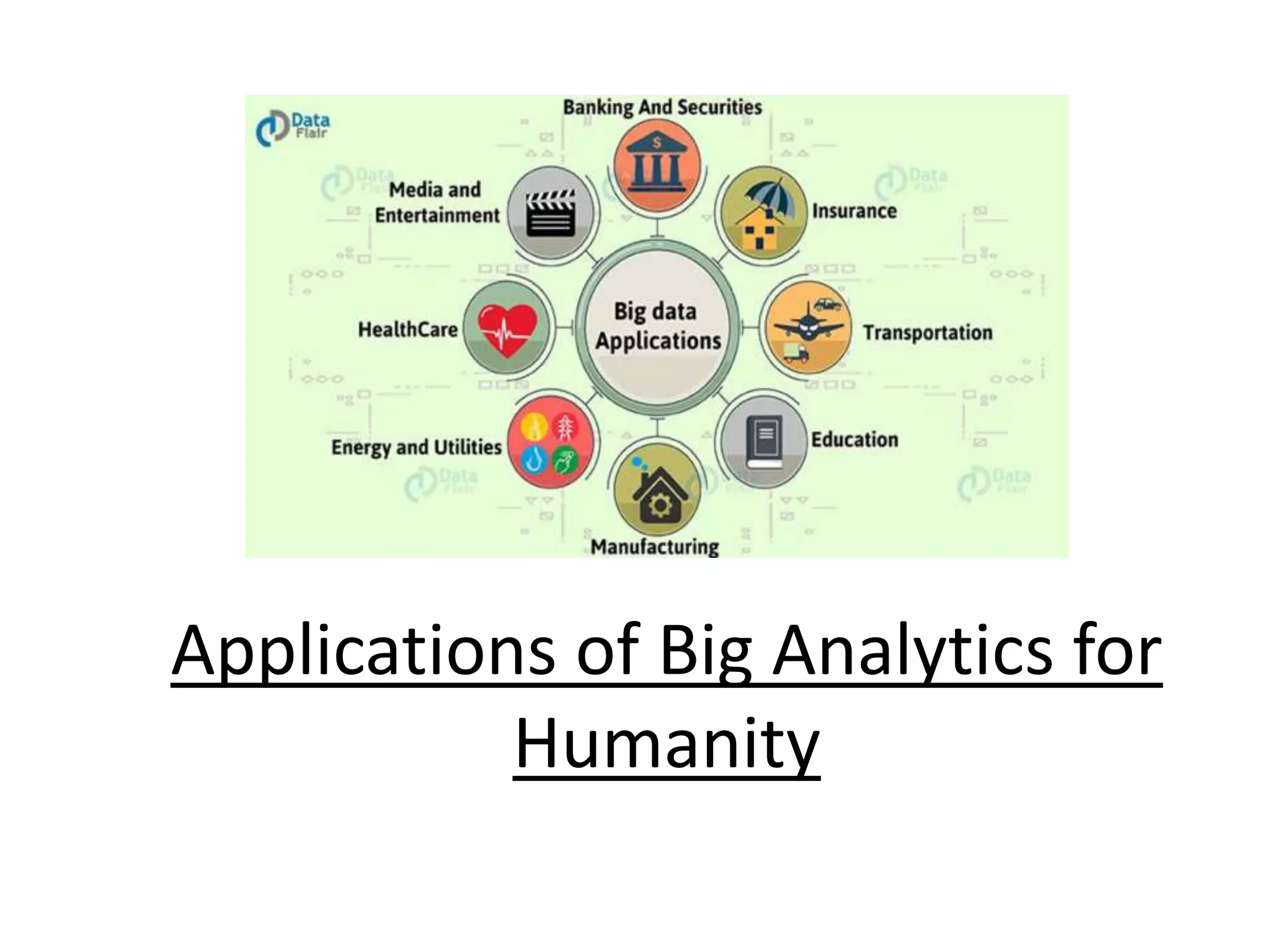 Applications of Big Analytics for Humanity 