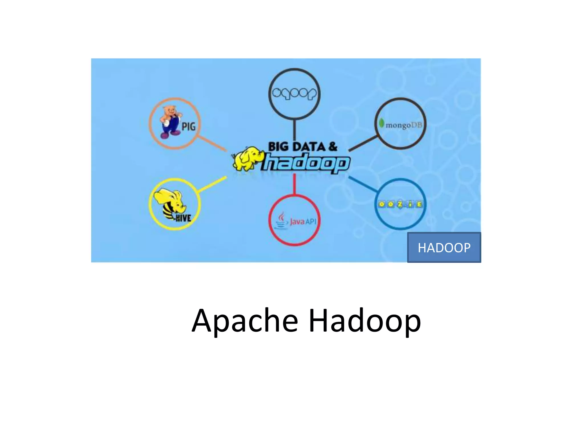 Apache Hadoop HADOOP 