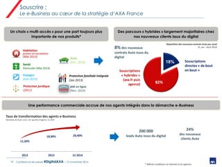 AXA France accélère sa mutation digitale (conférence de presse 12/11/14) Slide 14