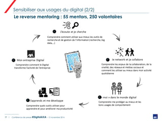 AXA France accélère sa mutation digitale (conférence de presse 12/11/14) Slide 29