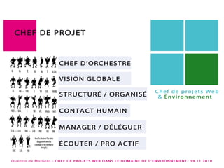 Confprofessionnelles_rennes2_2010