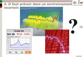 exigeante en termes de qualité et de prixConcentration de la distributionNouvelles habitudes de consommation