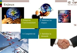 3. Et se diversifieaugmentation du nombre de références produitsdiminution du délai de mise sur le marché de nouveaux produits diminution de la durée de vie commerciale des produitspromotions plus fréquentesDemande plus incertaine et plus difficile à prévoir