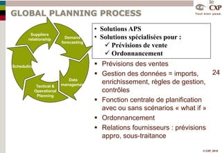   Solutions spécialisées