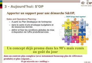   Solutions spécialisées pour : 