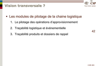 Progiciels de gestion logistiqueGestion opérationnelleGestion de centrale d’achatsGestion du back office magasinsPGI industrielProgiciels de gestion de l’exécutionGestion du transportGestion des ateliers de fabricationGestion des entrepôts