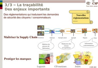 Et si je souhaite générer une livraison directe fournisseur lorsque les volumes sont importants?