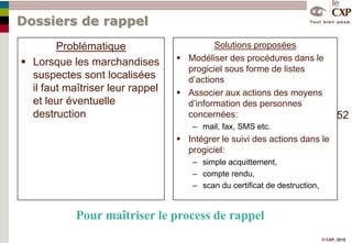 Calcul de la ou des prochaines commandesOrdre de transportAchats spéculatifs sous contraintesOrdre d’achatConstitution de camions completsAppro multi-picks