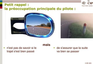 3/3 -L’optimisation des achats de transportNiveau opérationnelOrdre de livraisonTMSPlanification opérationnelleChoix du transporteurModule d’achat transportSimulation sur tarifs en vigueur ou sur proposition de tarif