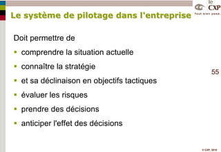 Constitution de matrices de fret