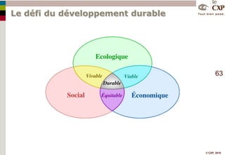 Portail logistiqueClient légerSynchronisation des approvisionnements: intégration de tous les partenairesFlux XMLSI partenaireConsultationsOrdres logistiquesDéclarations de travailAccès navigateurAvis d’expéditionImpression d’étiquettesWMS et/ou TMSPartenaire logistique