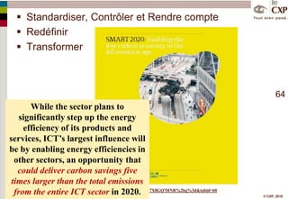 CommandeCommandeCde ExpédiéeChargement marchandiseLivraisonRéception / ChargementLivraisonRéceptionDédouanementExpéditionRéceptionPilotage logistique événementielTrace des événementsService AchatsSous-TraitantTransport ATransport BServices DouaneTransport CUsine