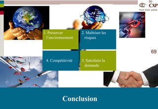 Consultation spécialiséeProblématiqueA partir d’une information d’origine fournisseur ou clientIdentifier les marchandises potentiellement concernées par le problèmeLes  localiserSolutions proposéesDes environnements de requêtesSélections multicritèresReconstitution de la vie d’une ULReconstitution des étapes de transformationComposants  ComposésPalettes homogènes   Palettes expédiéesAccès aux valeurs des indicateurs de traçabilité Pour retrouver vite l’information pertinente sans se noyer dans la masse d’informations