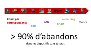 WWW 
Cours par 
correspondance 
FAD 
EAO 
e-learning 
FOAD 
Moocs 
> 90% d’abandons 
dans les dispositifs sans tutorat 
 
