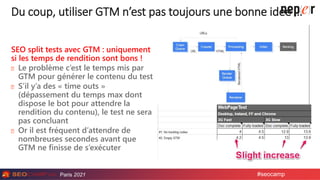 Paris 2021 #seocamp
Du coup, utiliser GTM n’est pas toujours une bonne idée …
SEO split tests avec GTM : uniquement
si les...
