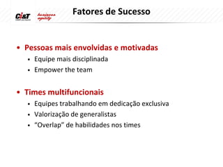 Fatores de Sucesso


• Pessoas mais envolvidas e motivadas
  • Equipe mais disciplinada
  • Empower the team


• Times multifuncionais
  •   Equipes trabalhando em dedicação exclusiva
  •   Valorização de generalistas
  •   “Overlap” de habilidades nos times
 
