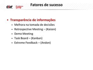 Fatores de sucesso


• Transparência de informações
  • Melhora na tomada de decisões
  • Retrospective Meeting – (Kaizen)
  • Demo Meeting
  • Task Board – (Kanban)
  • Extreme Feedback – (Andon)
 