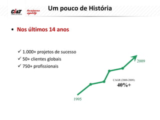 Um pouco de História

• Nos últimos 14 anos


   1.000+ projetos de sucesso
   50+ clientes globais                                   2009
   750+ profissionais

                                       CAGR (2000-2009):

                                          40%+

                            1995
 