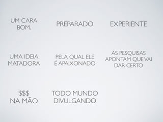 UM CARA 
BOM. PREPARADO EXPERIENTE 
UMA IDEIA 
MATADORA 
PELA QUAL ELE 
É APAIXONADO 
AS PESQUISAS 
APONTAM QUE VAI 
DAR CERTO 
$$$ 
NA MÃO 
TODO MUNDO 
DIVULGANDO 
 