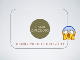 TESTAR 
O PRODUTO 
TESTAR O MODELO DE NEGÓCIO. 
 