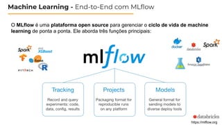 Machine Learning Notebook Photo Machine Learning: Do Notebook ao modelo em produção | PDF