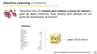 Machine Learning - Problema
f(x)
Model
price: R$ 221.900,00
Atributos
https://www.kaggle.com/harlfoxem/housesalesprediction
“Devemos criar um modelo para estimar o preço do imóvel a
partir de dados históricos. Esse modelo será utilizado em um
portal de classificados de imóveis”
 