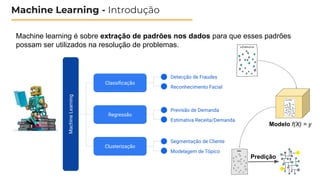 Machine Learning Notebook Photo Machine Learning: Do Notebook ao modelo em produção | PDF
