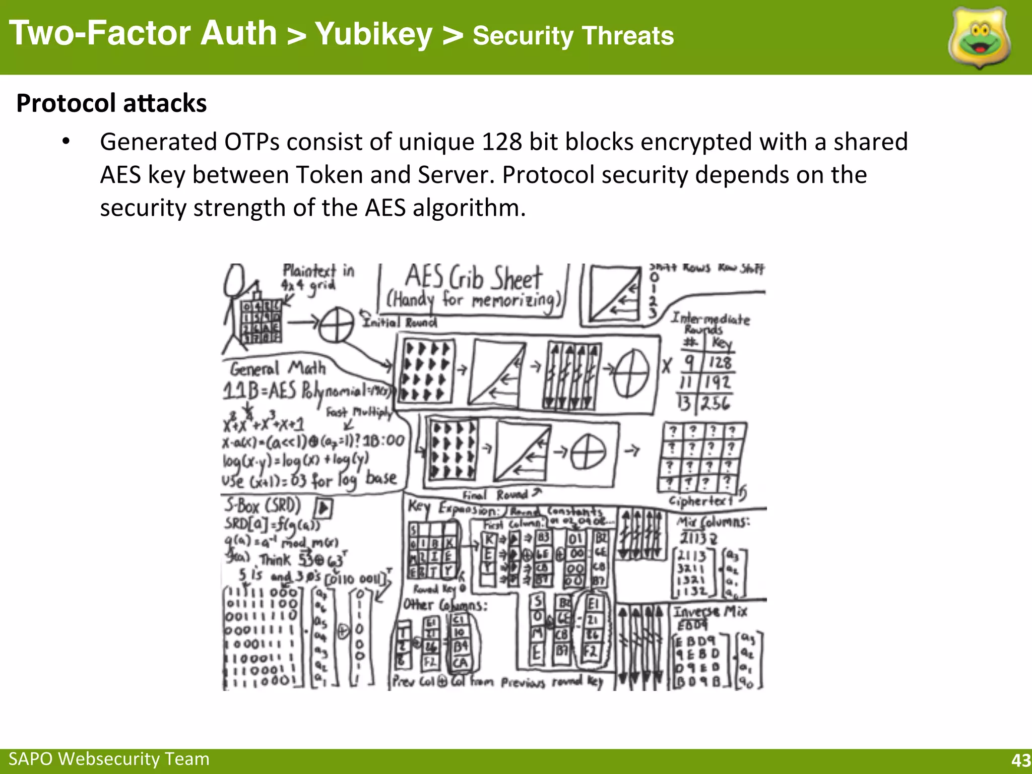 Two-Factor Auth > Yubikey > Security Threats
Protocol	
  afacks
   • Generated	
  OTPs	
  consist	
  of	
  unique	
  128	
  bit	
  blocks	
  encrypted	
  with	
  a	
  shared	
  
      AES	
  key	
  between	
  Token	
  and	
  Server.	
  Protocol	
  security	
  depends	
  on	
  the	
  
      security	
  strength	
  of	
  the	
  AES	
  algorithm.




SAPO	
  Websecurity	
  Team                                                                                         43
 