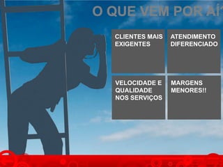 O QUE VEM POR AÍ?O QUE VEM POR AÍ?
CLIENTES MAIS
EXIGENTES
ATENDIMENTO
DIFERENCIADO
VELOCIDADE E
QUALIDADE
NOS SERVIÇOS
MARGENS
MENORES!!
 