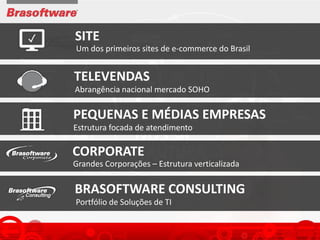 Um dos primeiros sites de e-commerce do Brasil
SITE
Abrangência nacional mercado SOHO
TELEVENDAS
Estrutura focada de atendimento
PEQUENAS E MÉDIAS EMPRESAS
Grandes Corporações – Estrutura verticalizada
CORPORATE
Portfólio de Soluções de TI
BRASOFTWARE CONSULTING
 