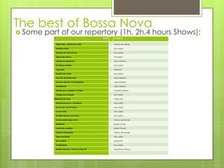 The best of Bossa Nova
 Some   part of our repertory (1h, 2h,4 hours Shows):
                                               Music   Composer


             Regra três / Samba da volta               Vinicius de Morais

             Sentido/wave                              Tom Jobim

             Samba de uma nota so                      Tom Jobim

             Águas de marco                            Tom jobim

             Garota de Ipanema                         Tom e Vinicius

             Só danço samba                            Tom Jobim

             Aquarela                                  Toquinho

             Samba do avião                            Tom Jobim

             Aos Pés da Santa Cruz                     João Gilberto

             Pra que discutir com Madame               João GIlberto

             Desafinado                                João Gilberto

             Desde que o samba e samba                 Caetano Veloso

             Chega de saudade                          Tom Jobim

           Influencia do Jazz                          Carlos Lira

             Diz que fui por ai / Alvorecer            Nara Leão

             Eu sei que vou te amar                    Tom Jobim

             Corcovado                                 Tom Jobim

             So tinha de ser com você                  Tom Jobim

             Eu não existo sem você                    Vinicius de Morais

             Berimbau                                  Baden Powel

             Canto de ossanha                          Baden Powel

             Samba da benção                           Vinicius de Morais

             Água de beber                             Tom Jobim

             Eu e a Brisa                              Johnie Alf

             A felicidade                              Tom Jobim

             Samba de Orly / Carta ao Tom 74           Toquinho e Vinicius
 
