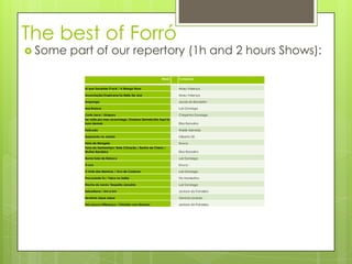 The best of Forró
 Some   part of our repertory (1h and 2 hours Shows):

                                                ...