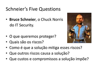 Schneier’sFiveQuestionsBruceSchneier, o ChuckNorris   do IT Security.O que queremos proteger?Quais são os riscos?Como é que a solução mitiga esses riscos?Que outros riscos causa a solução?Que custos e compromissos a solução impõe?