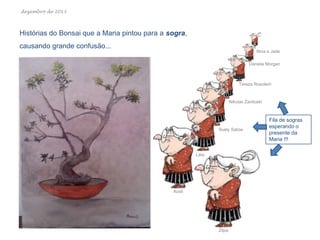 dezembro de 2013

Histórias do Bonsai que a Maria pintou para a sogra,
causando grande confusão...

Nina e Jade
Daniela Morgan

Tereza Rosolem

Nikolas Zavitoski

Suely Satow

Léia

Aceli

Zilpa

Fila de sogras
esperando o
presente da
Maria !!!

 