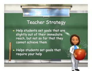 Teacher Strategy
  Help students set goals that are
  slightly out of their immediate
  reach, but not so far that they
  cannot achieve them

  Helpsstudents set goals that
  require your help
 