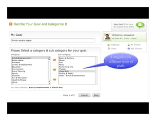 Categorize for
different types of
      goals.
 