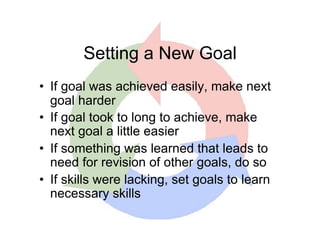 Setting a New Goal
•  If goal was achieved easily, make next
   goal harder
•  If goal took to long to achieve, make
   next goal a little easier
•  If something was learned that leads to
   need for revision of other goals, do so
•  If skills were lacking, set goals to learn
   necessary skills
 