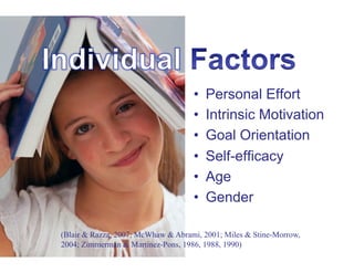 •    Personal Effort
                                    •    Intrinsic Motivation
                                    •    Goal Orientation
                                    •    Self-efficacy
                                    •    Age
                                    •    Gender

(Blair & Razza, 2007; McWhaw & Abrami, 2001; Miles & Stine-Morrow,
2004; Zimmerman & Martinez-Pons, 1986, 1988, 1990)
 