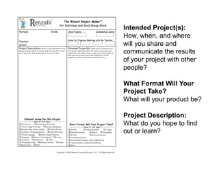 Intended Project(s):
How, when, and where
will you share and
communicate the results
of your project with other
people?

What Format Will Your
Project Take? "
What will your product be?

Project Description:
What do you hope to find
out or learn? "
 