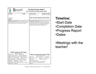 Timeline:
• Start Date
• Completion Date
• Progress Report
• Dates

• Meetings with the
teacher!
 