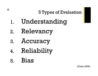 +
              5 Types of Evaluation

    1.    Understanding
    2.    Relevancy
    3.    Accuracy
    4.    Reliability
    5.    Bias
                                (Coiro, 2006)
 