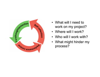 •  What will I need to
   work on my project?
•  Where will I work?
•  Who will I work with?
•  What might hinder my
   process?
 