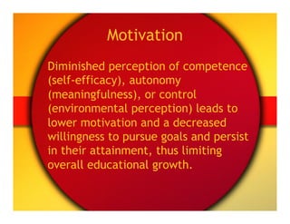 Motivation
Diminished perception of competence
(self-efficacy), autonomy
(meaningfulness), or control
(environmental perception) leads to
lower motivation and a decreased
willingness to pursue goals and persist
in their attainment, thus limiting
overall educational growth.
 