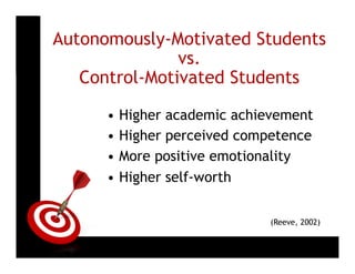 ON TARGET

            Autonomously-Motivated Students
                           vs.
               Control-Motivated Students

                  •  Higher academic achievement
                  •  Higher perceived competence
                  •  More positive emotionality
                  •  Higher self-worth

                                         (Reeve, 2002)
 