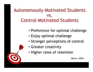ON TARGET

            Autonomously-Motivated Students
                           vs.
               Control-Motivated Students

                  •  Preference for optimal challenge
                  •  Enjoy optimal challenge
                  •  Stronger perceptions of control
                  •  Greater creativity
                  •  Higher rates of retention
                                           (Reeve, 2002)
 