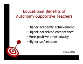 ON TARGET


               Educational Benefits of
            Autonomy-Supportive Teachers

                 •  Higher academic achievement
                 •  Higher perceived competence
                 •  More positive emotionality
                 •  Higher self-esteem

                                        (Reeve, 2002)
 